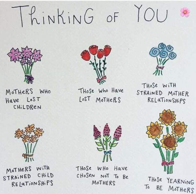 Thinking of you - Mothers Day Love